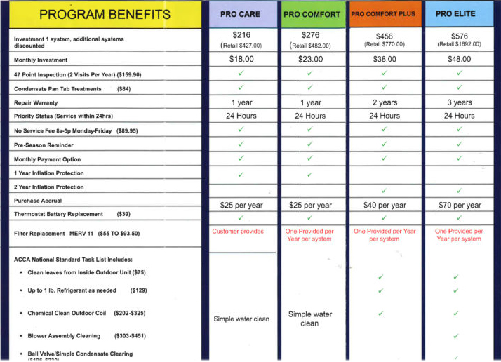 maintenance-agreements